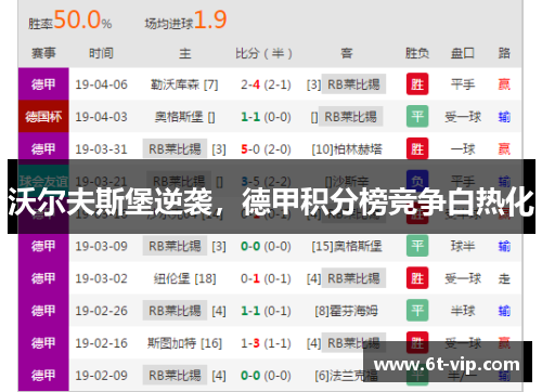 沃尔夫斯堡逆袭，德甲积分榜竞争白热化